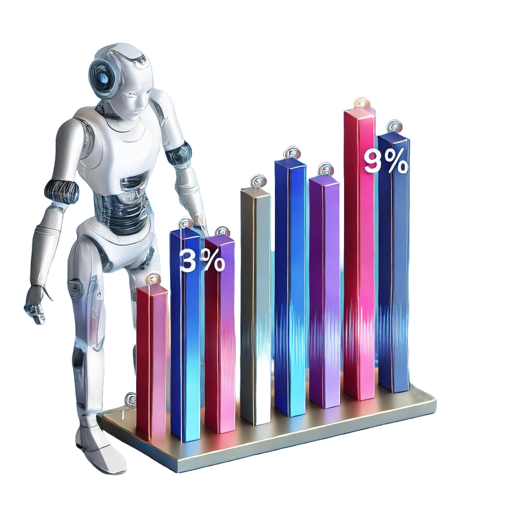 L'Intelligence artificielle de Visibloo améliore les statistiques SEO de votre site